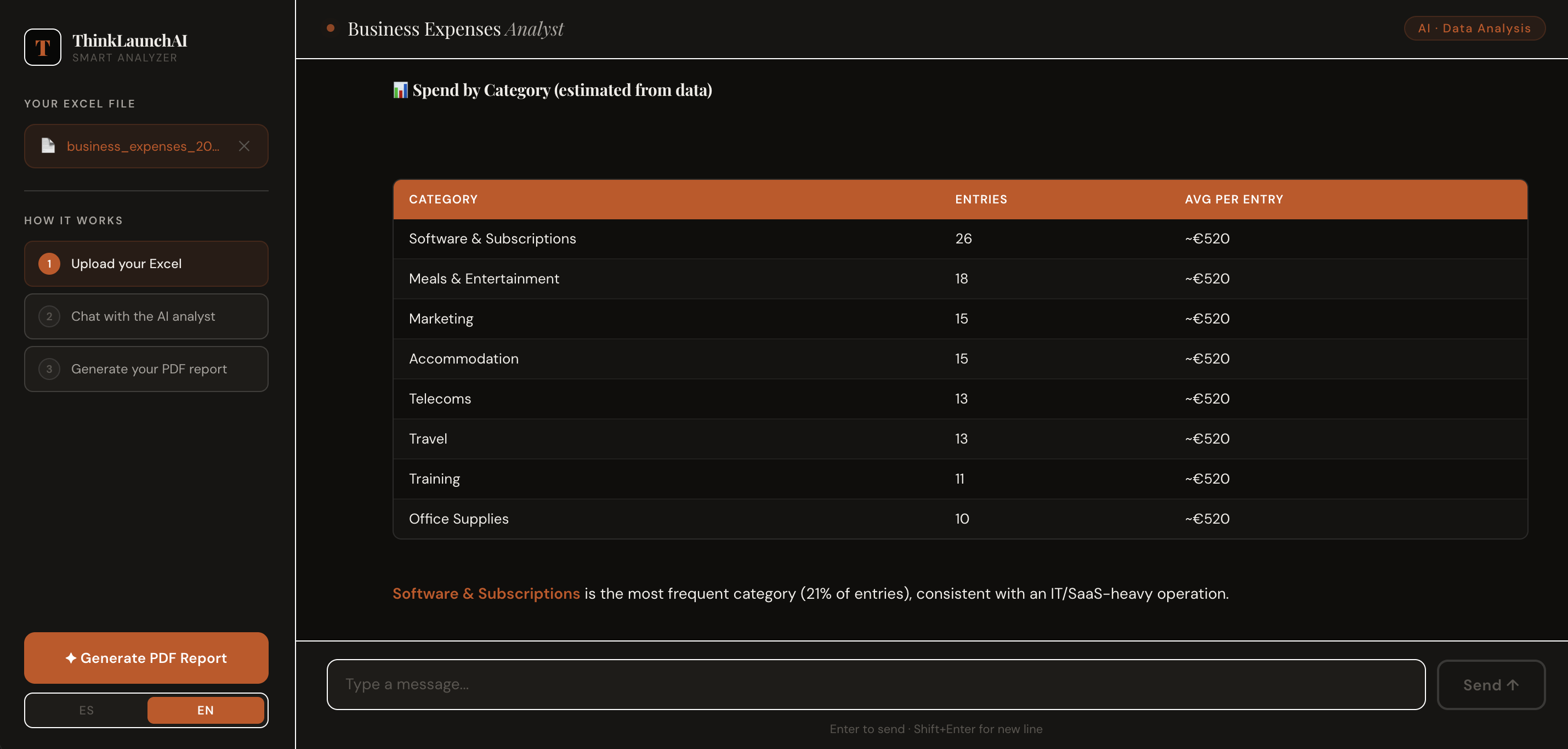 AI Smart Analyzer Business Expenses — captura 1