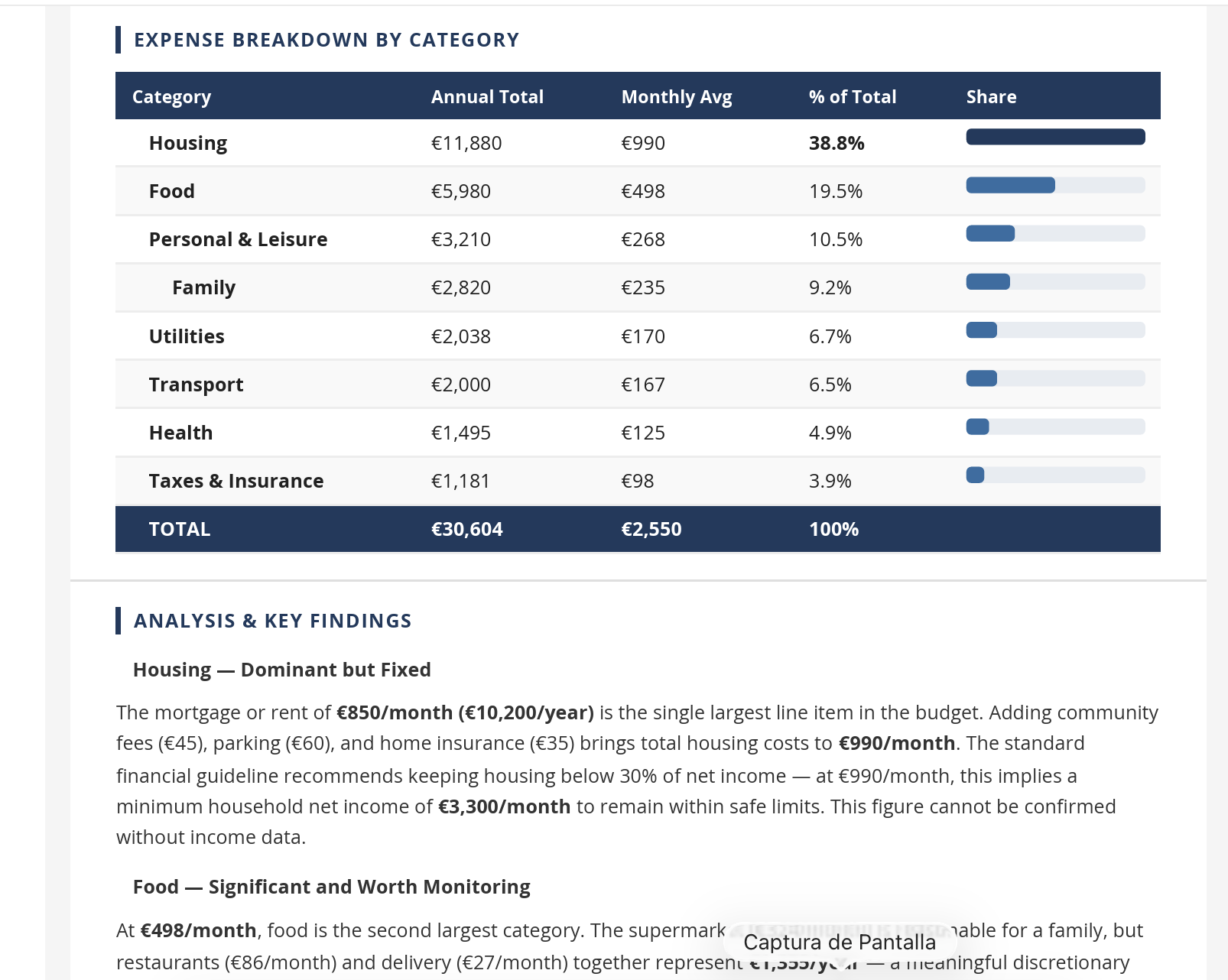 Smart Analyzer Finanzas Personales — captura 5