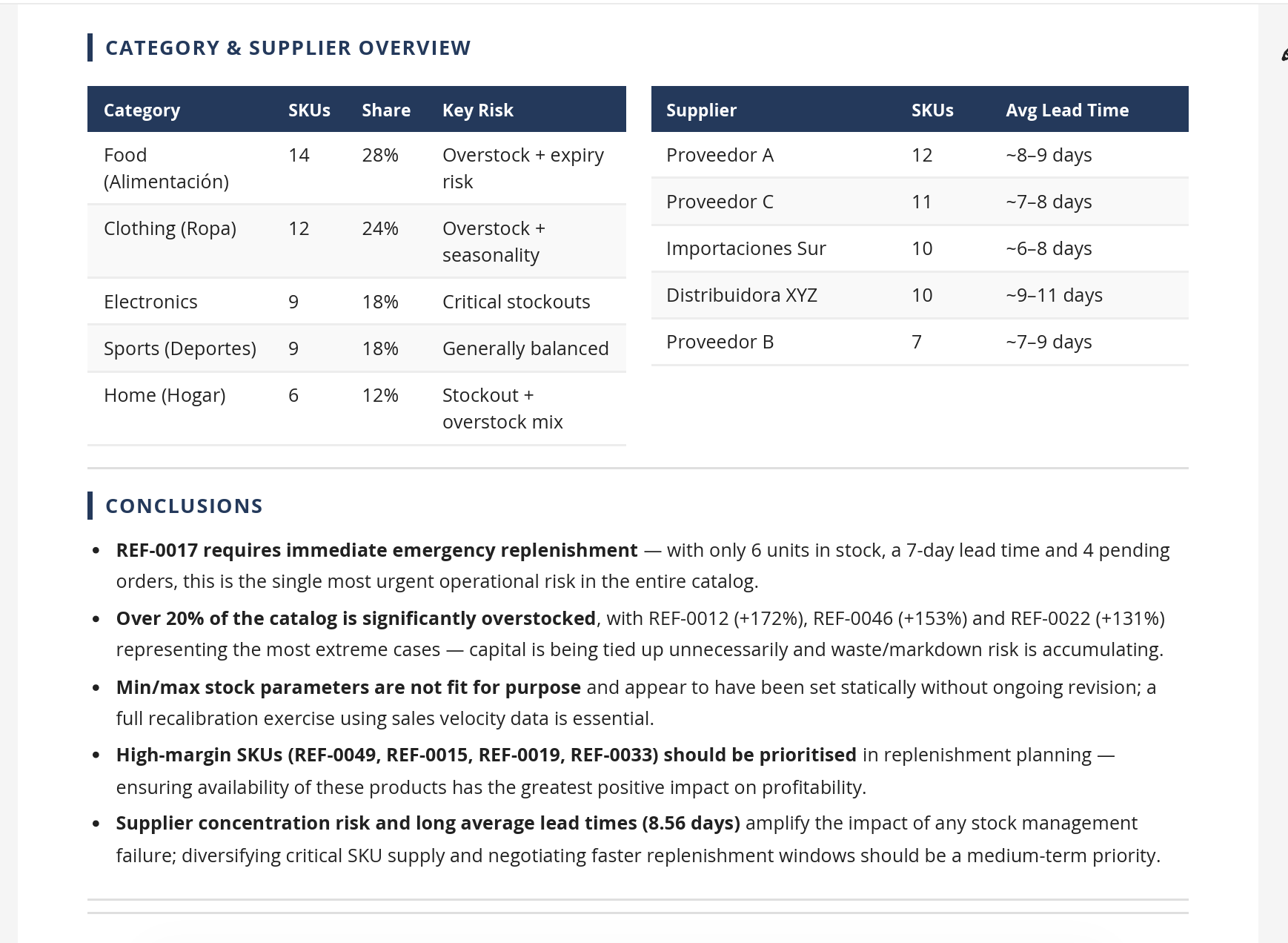 Smart Analyzer Ventas — captura 4